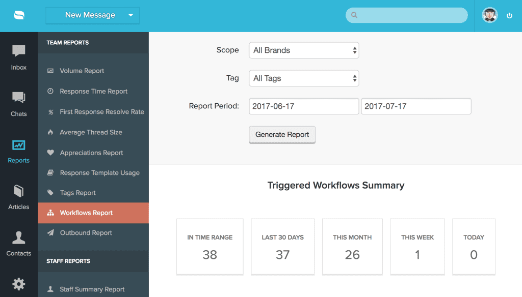 Workflow Reports - Re:amaze Blog